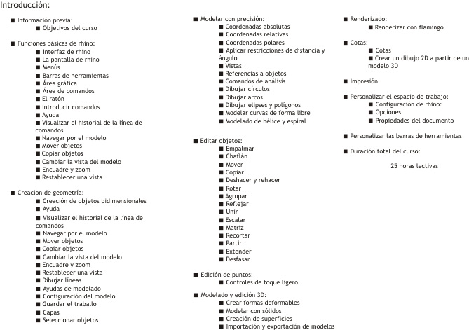 Temario Rhinoceros Básico - Plan De Cuenta Basico Clipart (695x476), Png Download