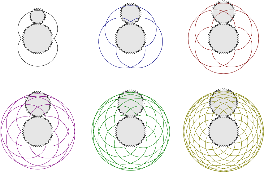 09 159434 Effects Spirograph 4 11 Jul 2008 - Circle Clipart (900x600), Png Download
