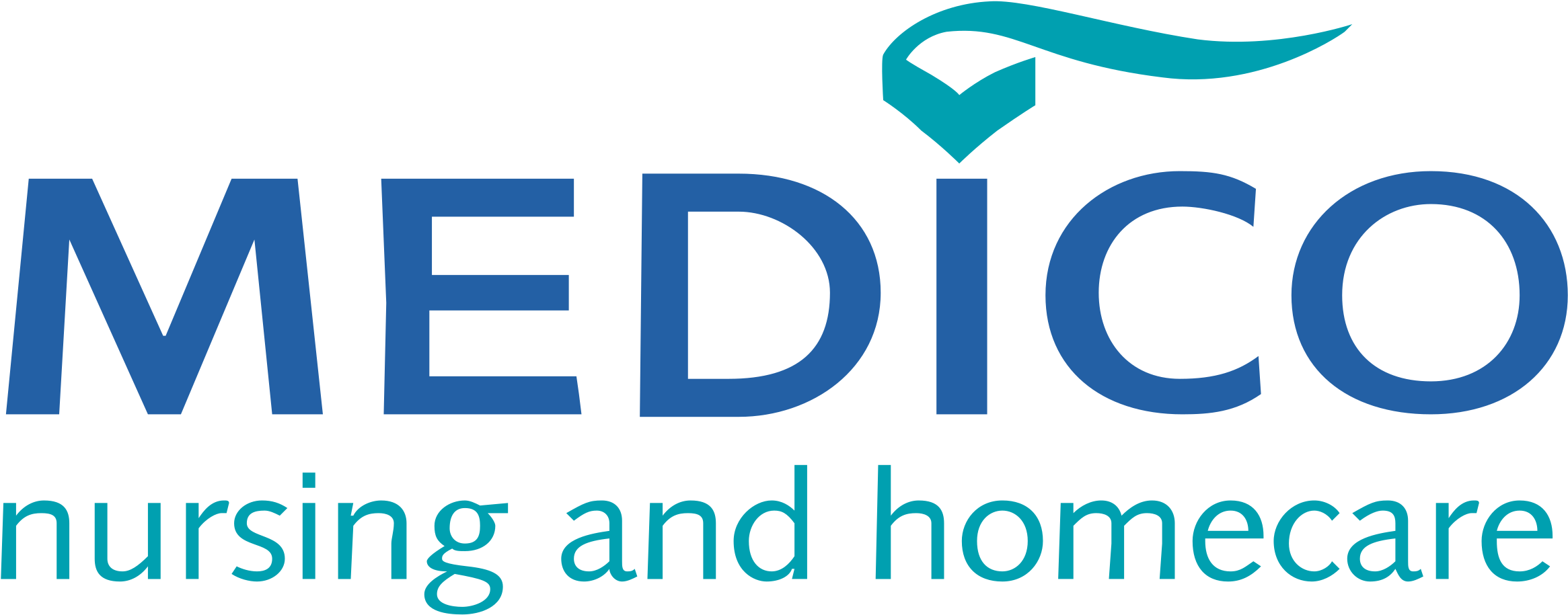 Medico Nursing And Homecare Logo Png Transparent - Home Care Clipart (2400x2400), Png Download
