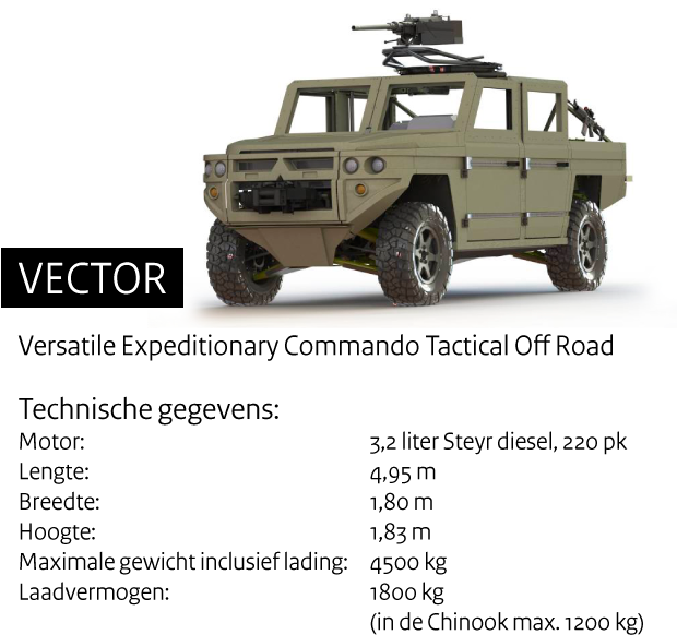 X - Nurol Ejder Clipart (619x612), Png Download