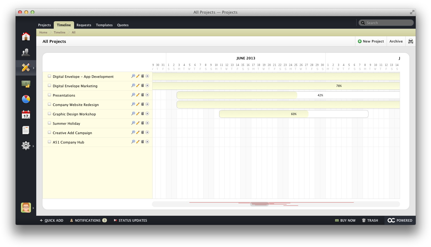 The Project Progress Bars Display The Project's Start - Active Collab Timeline Clipart (1394x805), Png Download