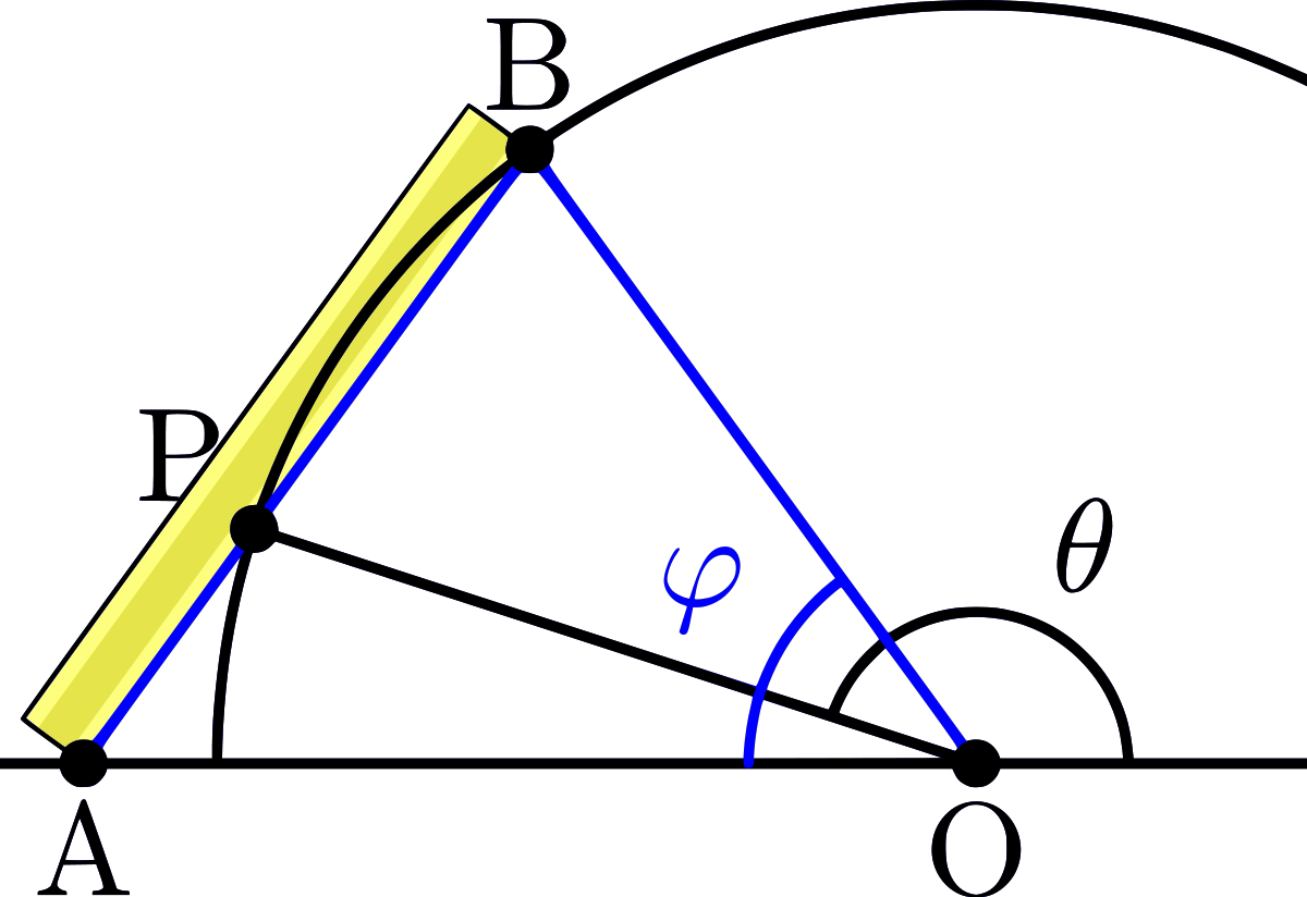 Neusis Construction Clipart (1200x824), Png Download