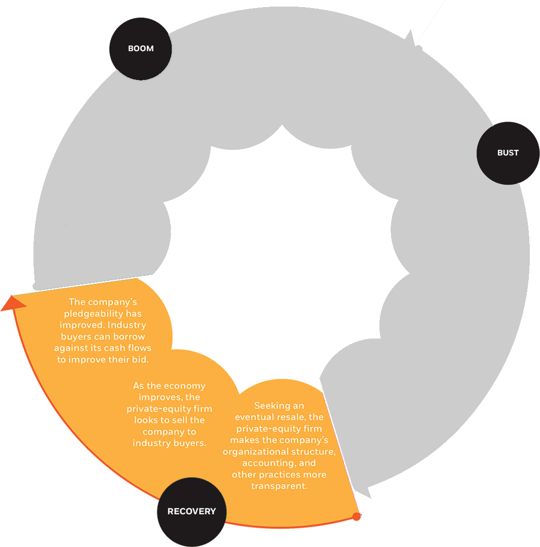 Diamond Et Al - Circle Clipart (1115x1132), Png Download