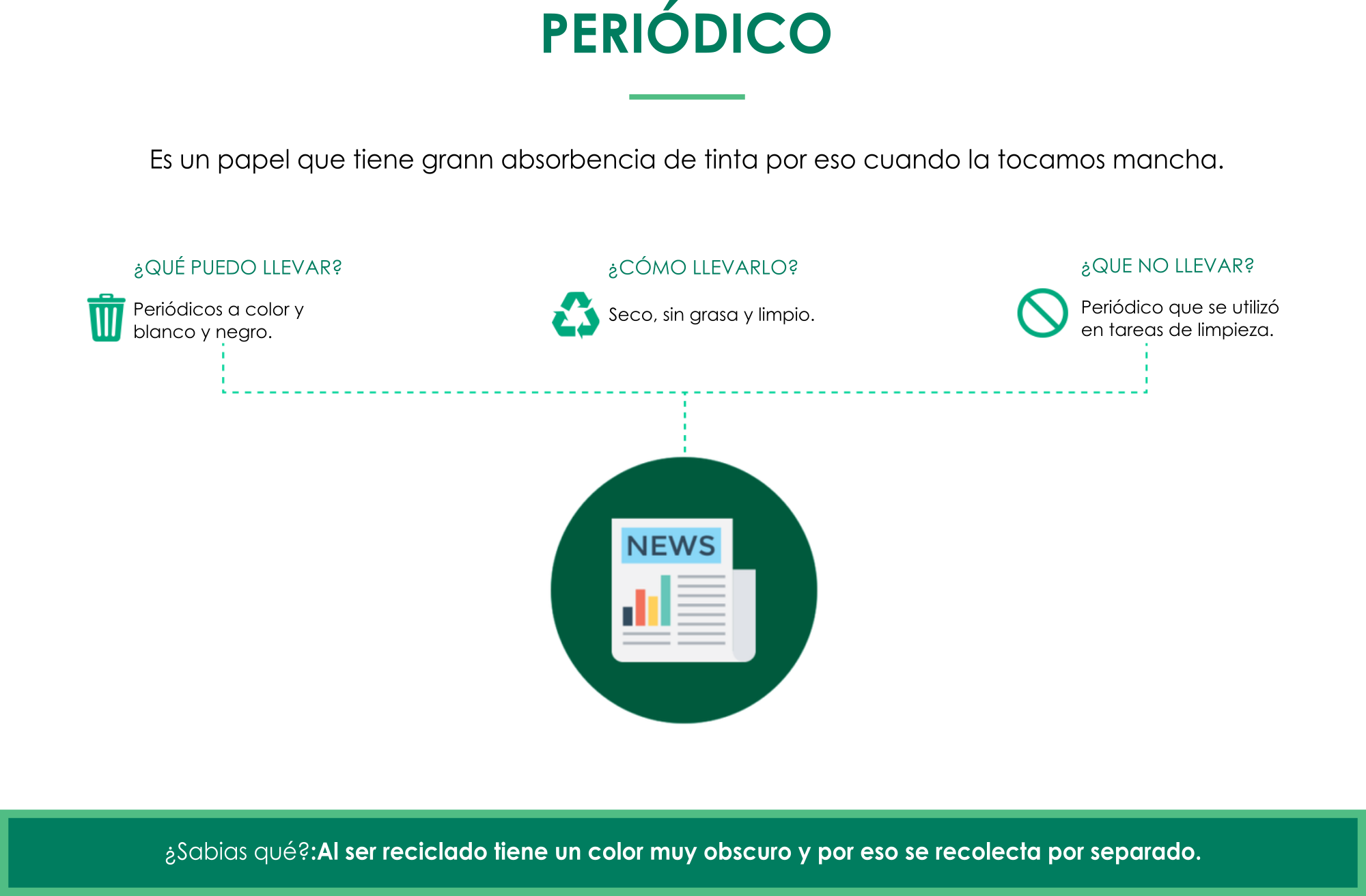 Recycling Clipart (2000x1312), Png Download