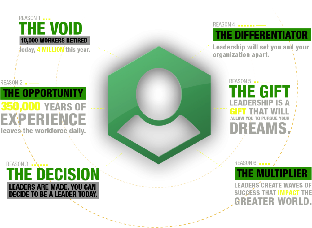 1millionleaders-1024x788 - Compo Expert Clipart (1024x788), Png Download