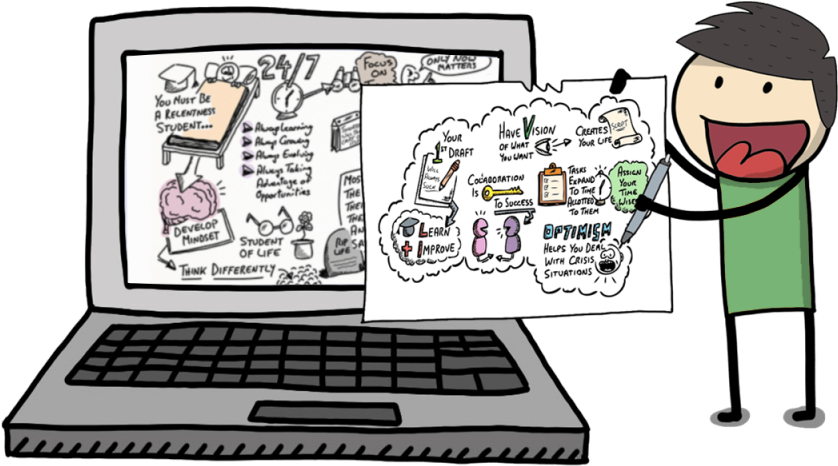 Laptop Doodle Clipart (1024x576), Png Download