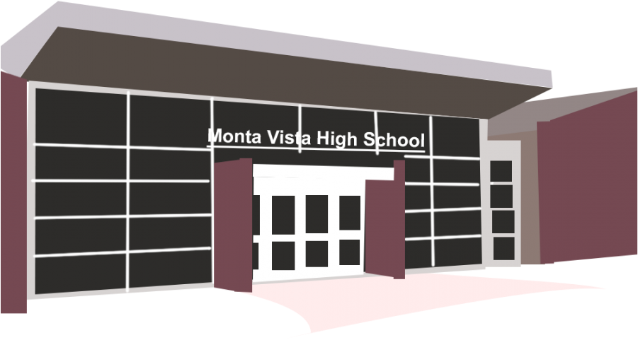 El Estoque - Architecture Clipart (900x900), Png Download