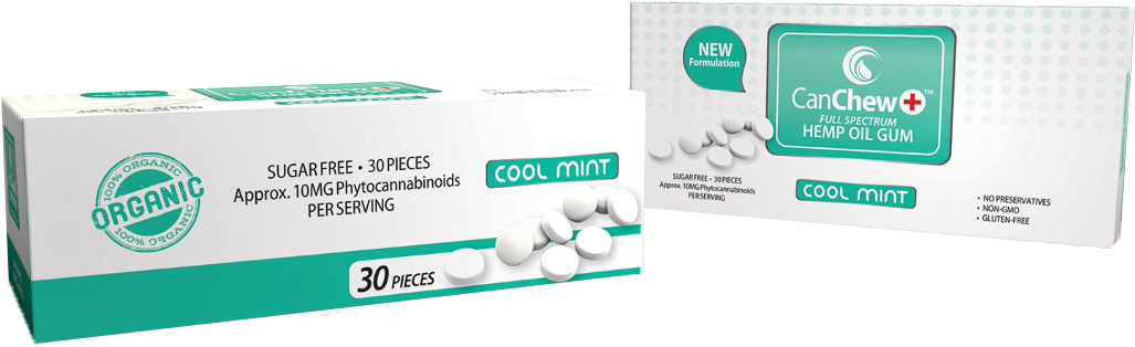 The Only Patented Full-spectrum Hemp Oil Chewing Gum - Pharmacy Clipart (1037x323), Png Download