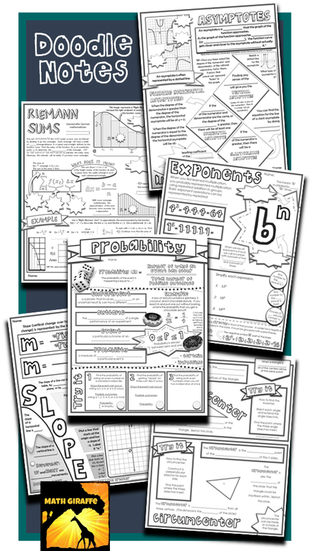 Picture - Math Doodle Notes Clipart (454x800), Png Download