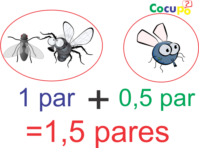 Cuantas Moscas Son Tres Pares - Cuantos Pares Son 3 Moscas Clipart (656x490), Png Download