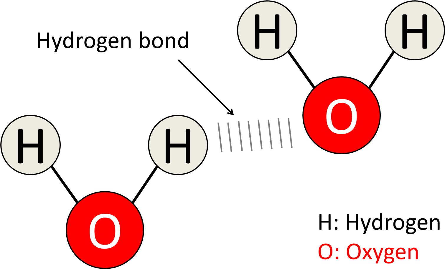 Circle Clipart (1638x1065), Png Download