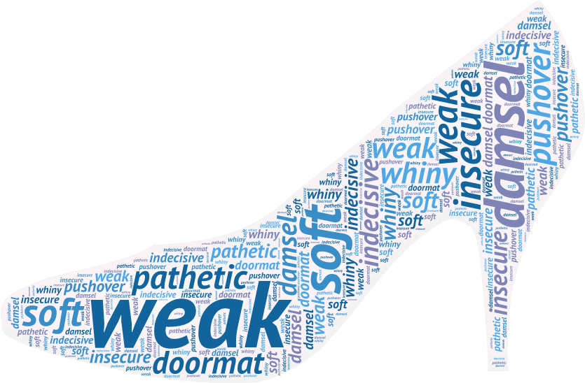 When Someone Says Cinderella, What Do Most People Think - Cinderella Word Art Clipart (875x571), Png Download