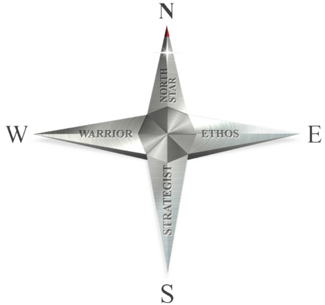 Compass For Life - Airplane Clipart (1088x1063), Png Download