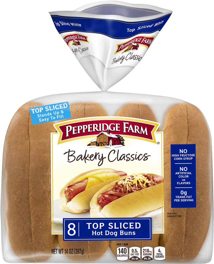 Hot Dog Buns - Top Sliced Hot Dog Buns Clipart (1000x1000), Png Download