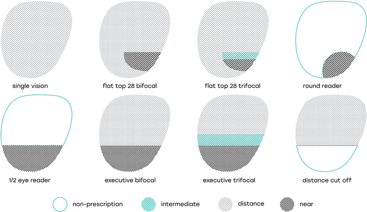 Have Been Made For The Us - Circle Clipart (864x479), Png Download