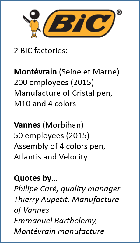 Iso 9001 Version - Bic Clipart (733x865), Png Download