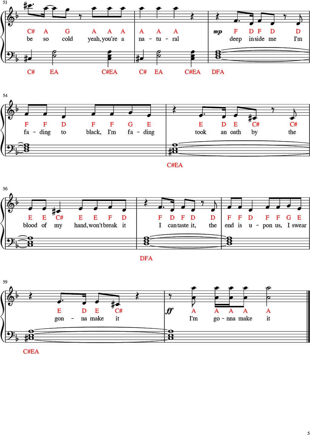 10m Subscribers - 千 分 之 一 譜 Clipart (1132x1600), Png Download