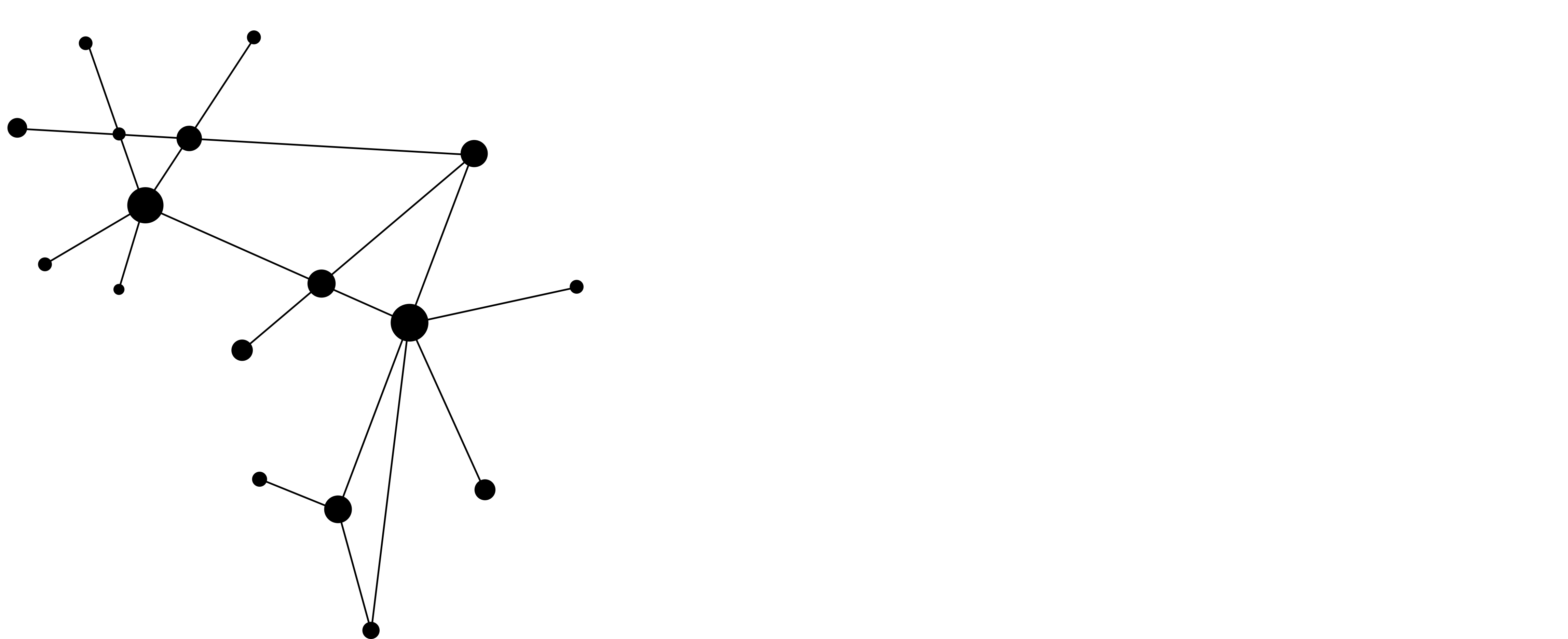 Graphic Design Clipart (4961x3508), Png Download