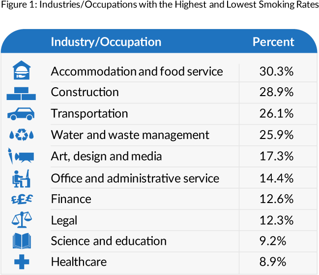 Sector-smoke - Cronograma De Treinamento E Capacitação Clipart (800x665), Png Download