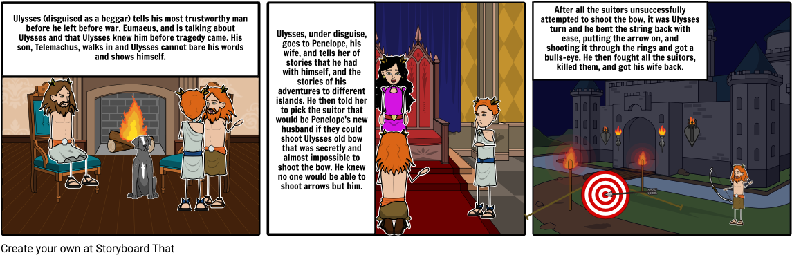 Ulysses / The Return - Cartoon Clipart (1164x385), Png Download