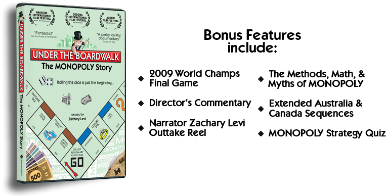 Under The Boardwalk Dvd - Monopoly Board Clipart (800x405), Png Download
