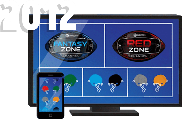 Football Maxed Out - Smartphone Clipart (850x478), Png Download