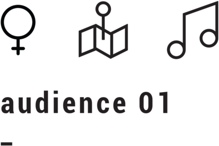 Social Media Audience Demographics 01 - Circle Clipart (1000x325), Png Download