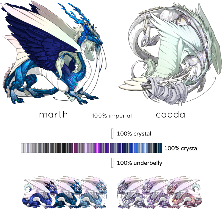 Caeda Zpsjeg7hlfy - Brown Dragon Flight Rising Clipart (785x720), Png Download