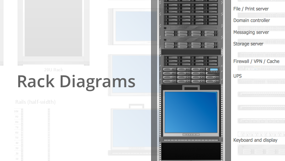 Banner Freeuse Download Rack Diagrams Hardware Diagram - Typical Server Rack Layout Clipart (907x515), Png Download