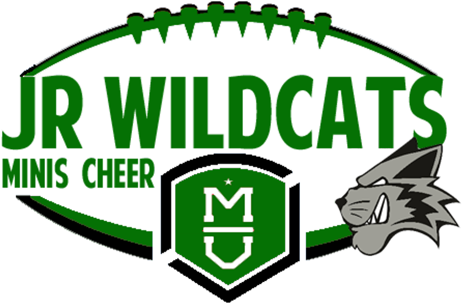 Wildcat Clipart Cheer - Millard West High School - Png Download (1024x639), Png Download