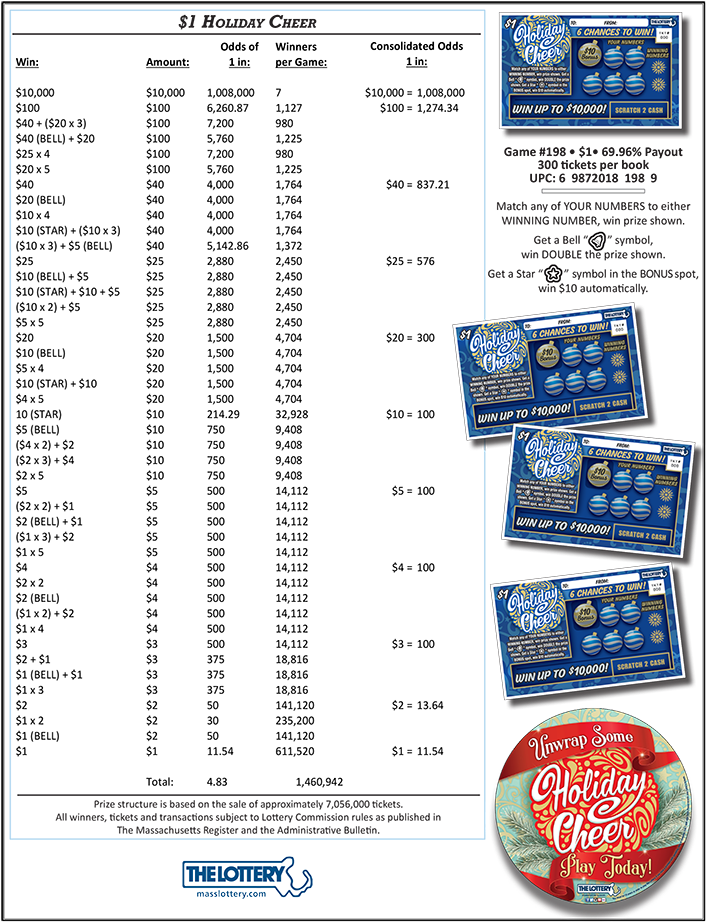 $1 Holiday Cheer - Holiday Cheer Scratch Ticket Massachusetts Clipart (718x925), Png Download