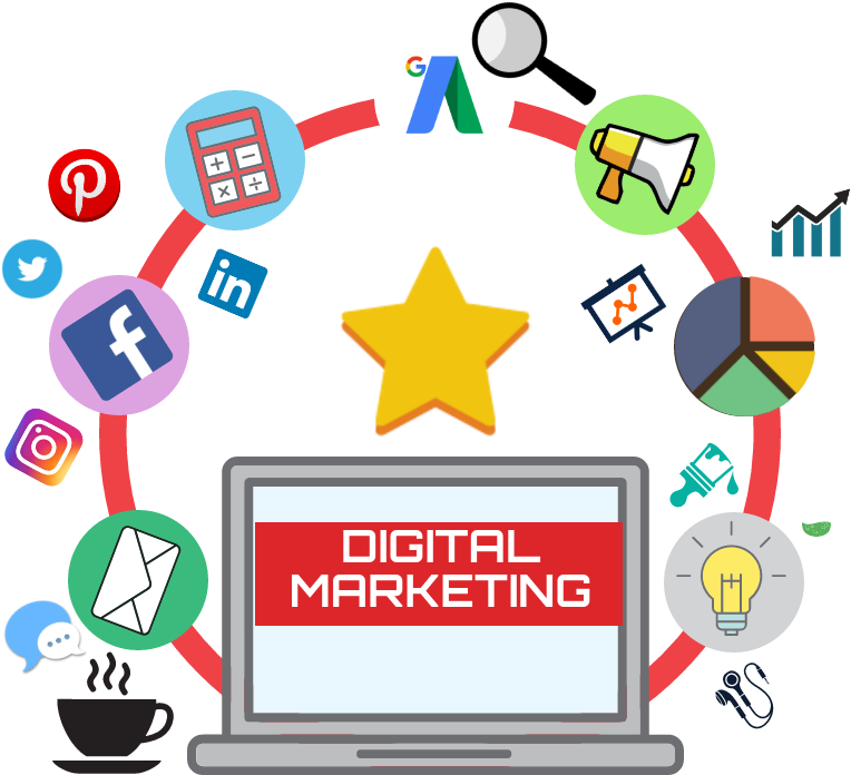 Digital Marketing Png - Digital Marketing Agency In Delhi Ncr Clipart (800x800), Png Download