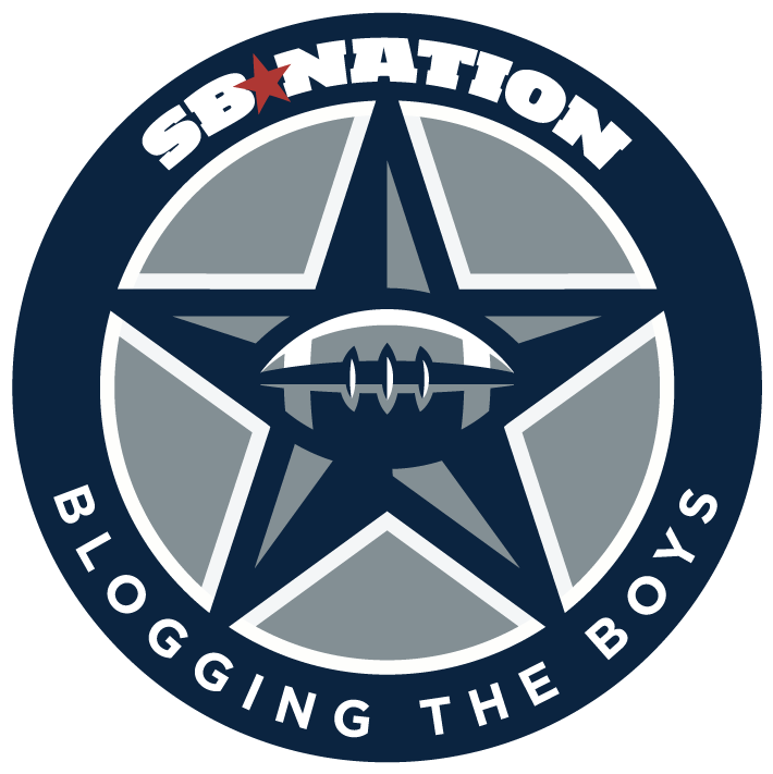 Dallas Cowboys Logo Free Vector Logos Vectorme - Cowboys Nfc East Champions 2018 Clipart (1000x801), Png Download