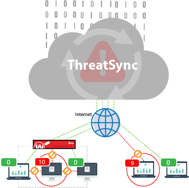Diagram Clipart (750x656), Png Download