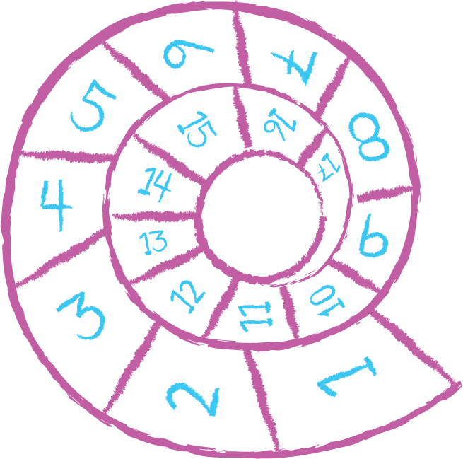 Escargot Court - Ohms Law Wheel Png Clipart (655x649), Png Download