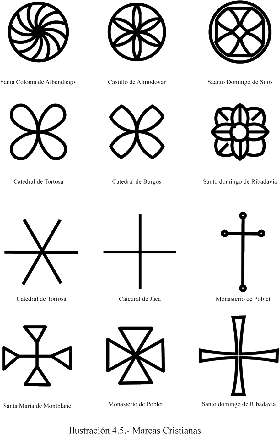 Símbolos Cristianos - Illustration Clipart (1000x1450), Png Download