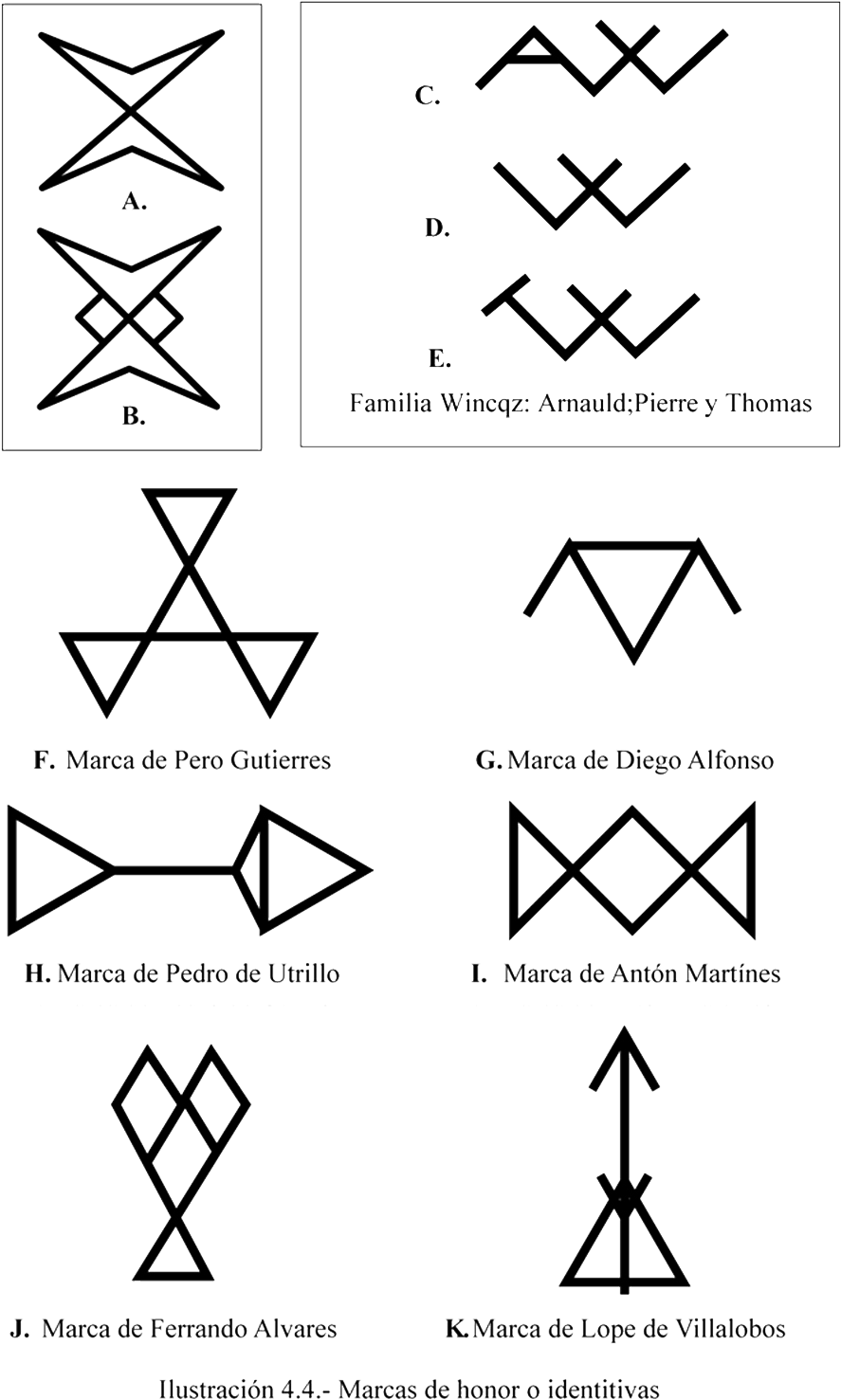 Simbolos De Canteros Clipart (1000x1516), Png Download