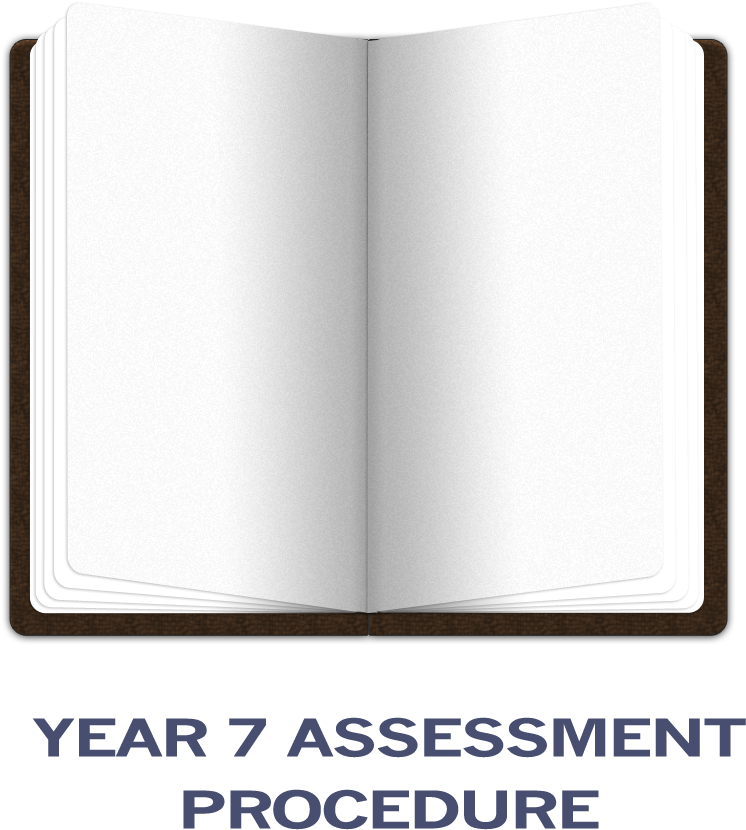 Year 7 Assessment Policy Icon - Happy Chinese New Year Clipart (1000x1000), Png Download