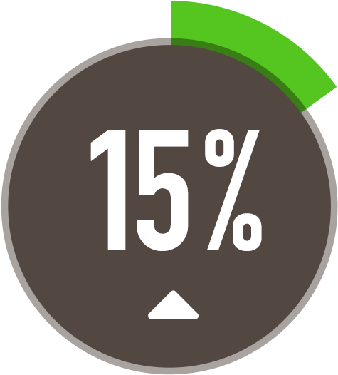 Seo Score Rose Over 15% To 13% Higher Than The Industry - Sign Clipart (602x602), Png Download