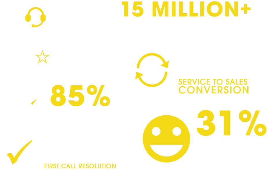 Icons - Smiley Clipart (958x630), Png Download