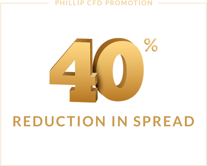 40% Reduction In Spread For Sg Indices - Graphic Design Clipart (711x700), Png Download