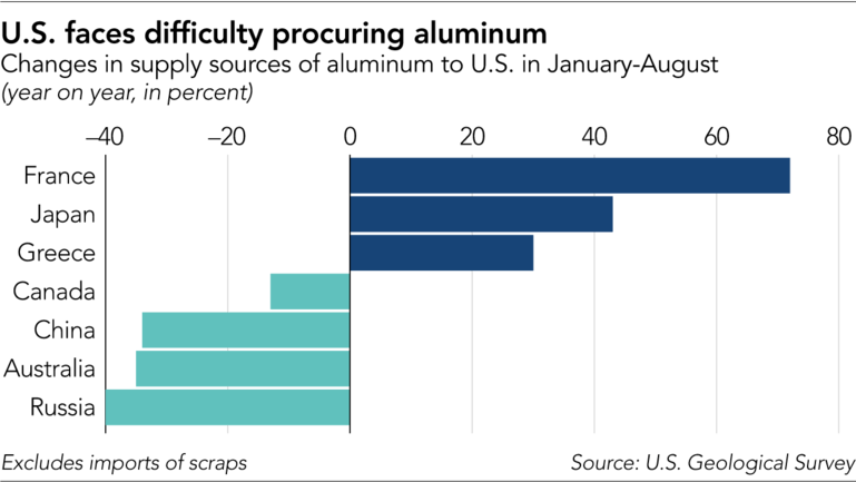 Pure Michigan Clipart (769x433), Png Download