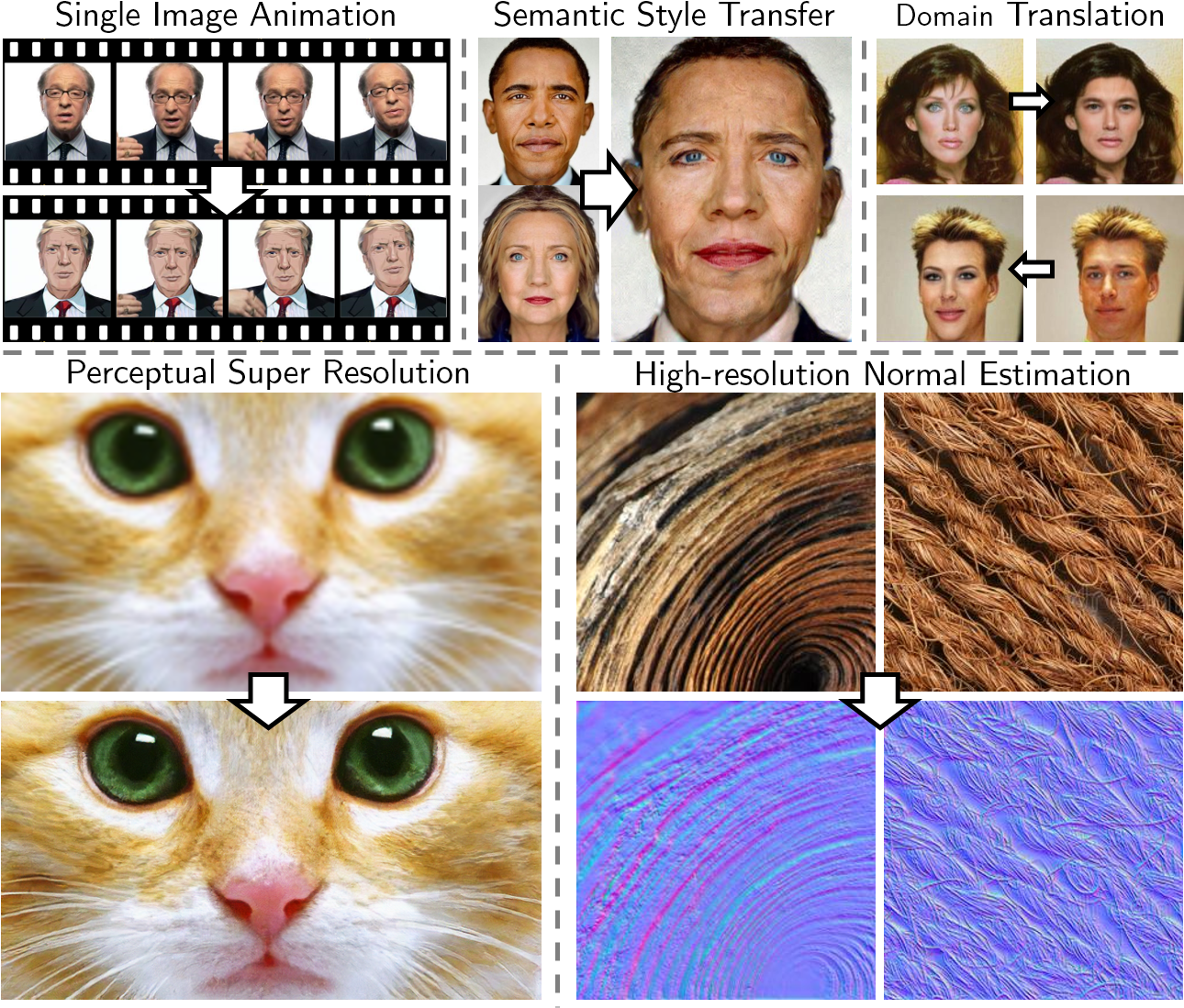 Abstract - Tabby Cat Clipart (1308x1121), Png Download