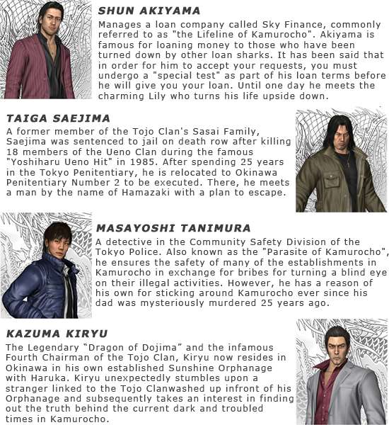 Introduction - Gentleman Clipart (550x600), Png Download