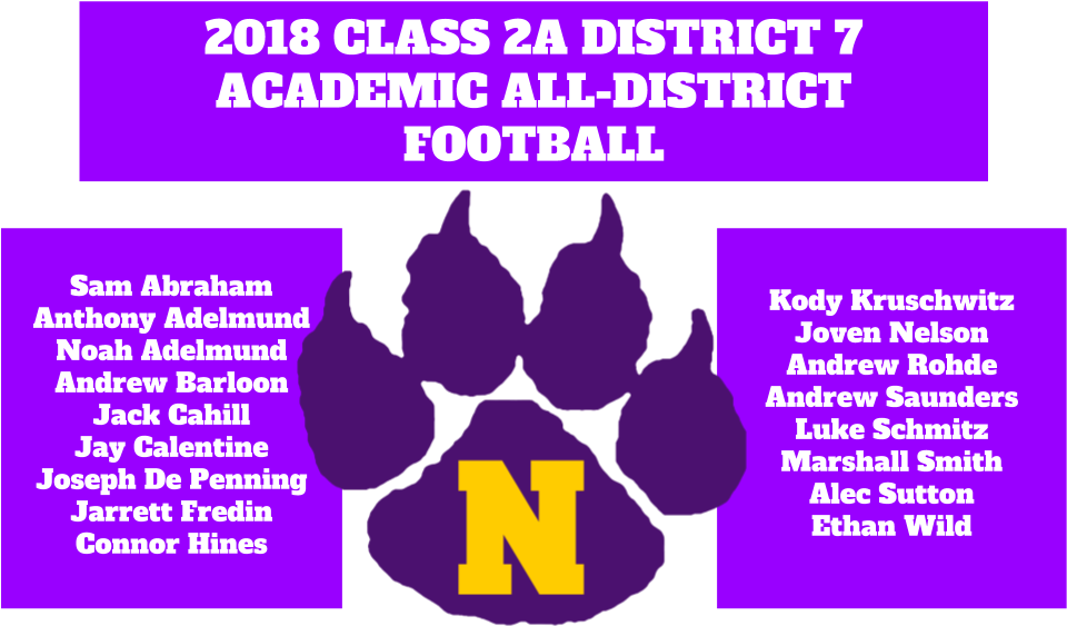 Cubs Activities - Nevada Iowa Paw Print Clipart (959x577), Png Download