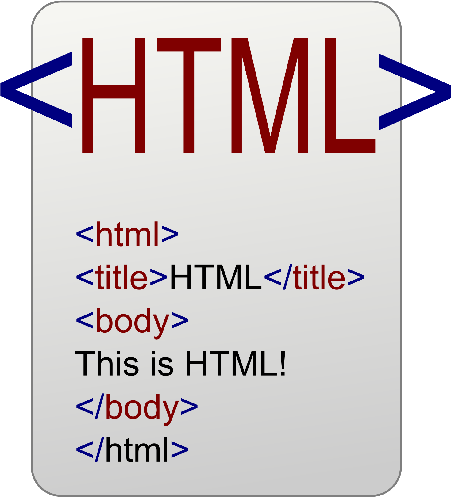 Теги для html изображения