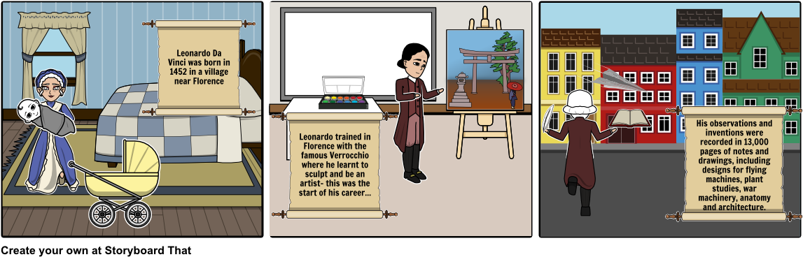 Leonardo Da Vinci - Cartoon Clipart (1164x385), Png Download