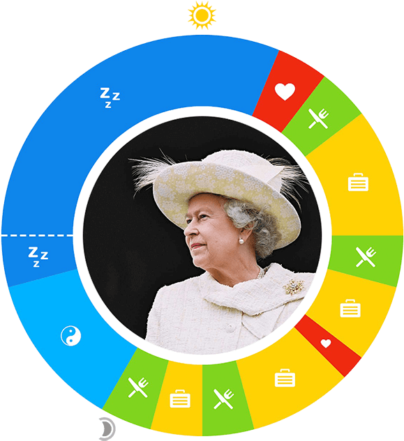 Category Archive - Queen Elizabeth Ii Leadership Quotes Clipart (700x700), Png Download