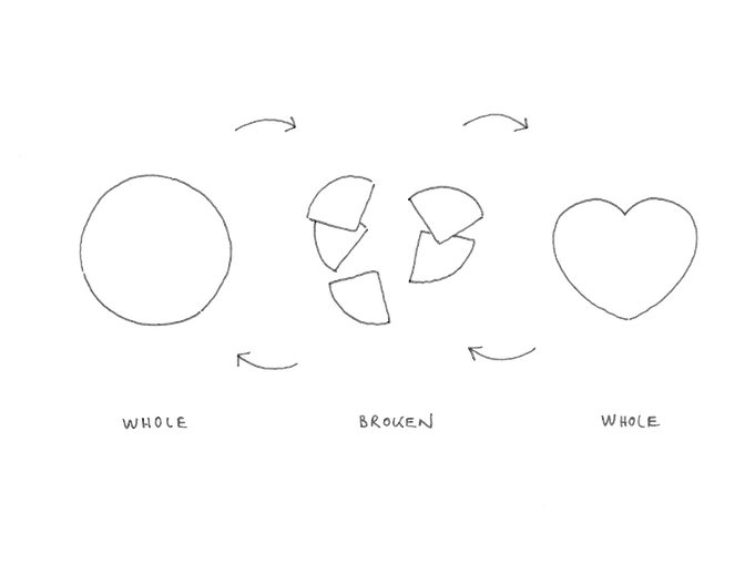 Newer > - Heart Clipart (688x509), Png Download