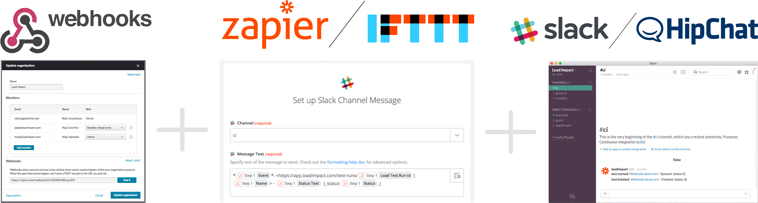 Load Impact Webhook Notifications - Atlassian Clipart (2700x900), Png Download
